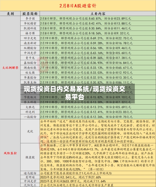现货投资日内交易系统/现货投资交易平台-第2张图片