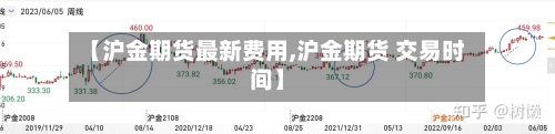 【沪金期货最新费用,沪金期货 交易时间】