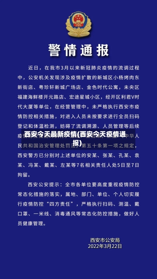 西安今天最新疫情(西安今天疫情通报)
