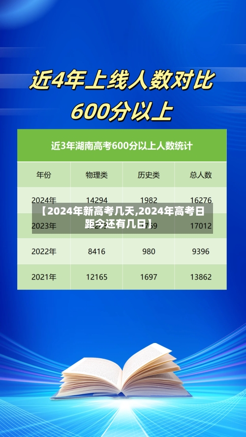 【2024年新高考几天,2024年高考日距今还有几日】-第1张图片