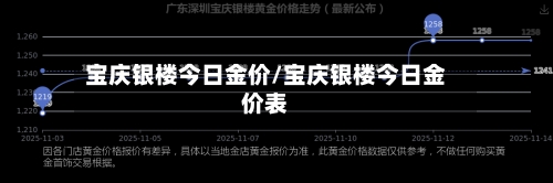 宝庆银楼今日金价/宝庆银楼今日金价表