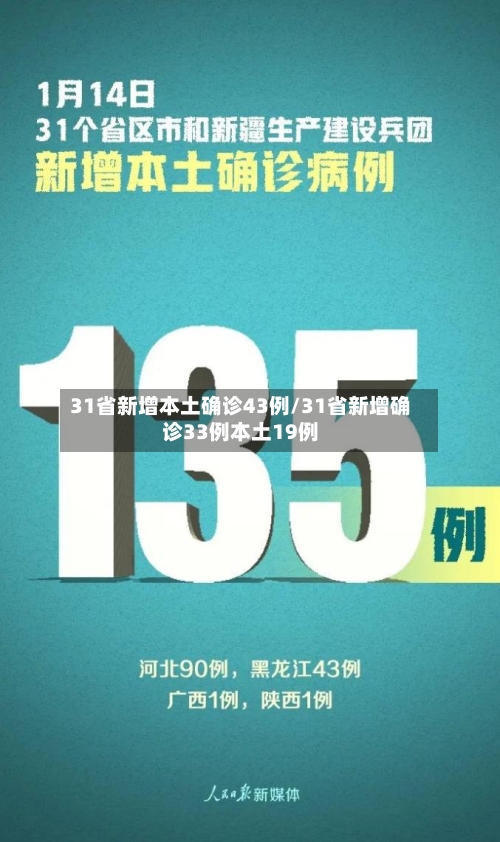 31省新增本土确诊43例/31省新增确诊33例本土19例-第2张图片