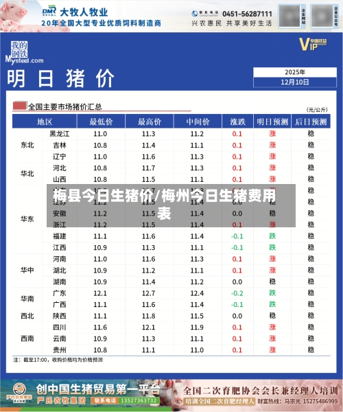 梅县今日生猪价/梅州今日生猪费用表-第2张图片