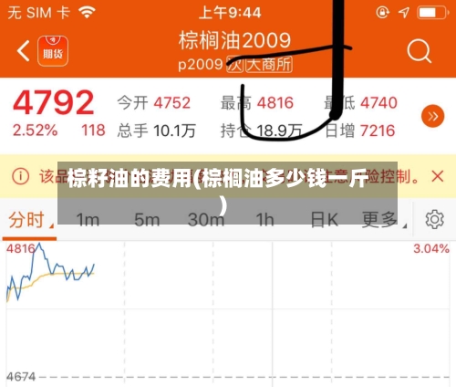 棕籽油的费用(棕榈油多少钱一斤)