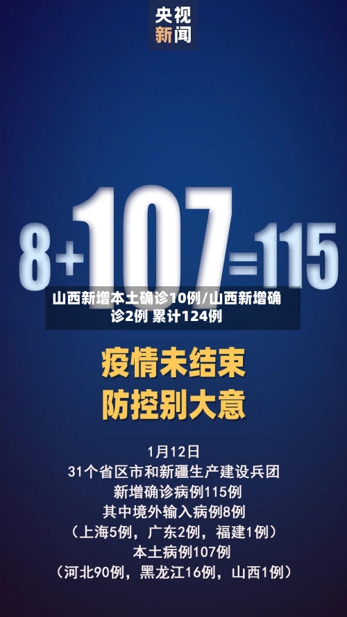 山西新增本土确诊10例/山西新增确诊2例 累计124例-第2张图片