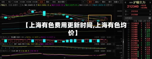 【上海有色费用更新时间,上海有色均价】
