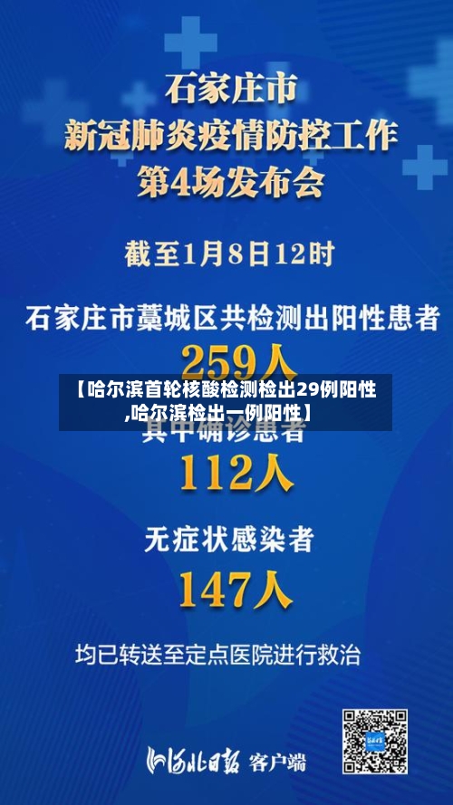 【哈尔滨首轮核酸检测检出29例阳性,哈尔滨检出一例阳性】-第3张图片