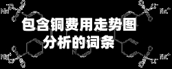 包含铜费用走势图分析的词条-第2张图片