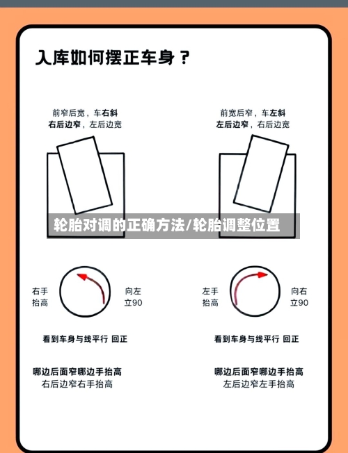 轮胎对调的正确方法/轮胎调整位置-第3张图片