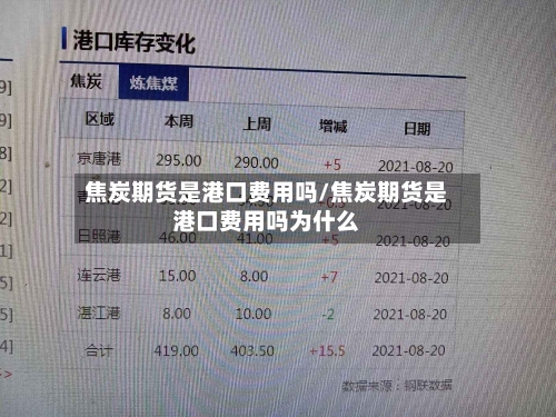 焦炭期货是港口费用吗/焦炭期货是港口费用吗为什么