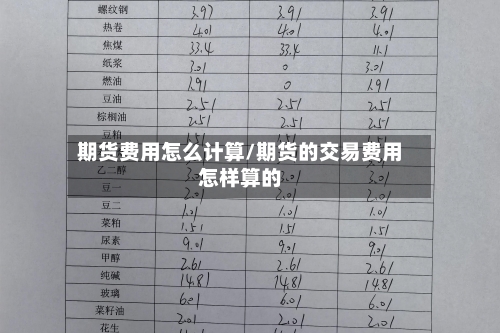 期货费用怎么计算/期货的交易费用怎样算的