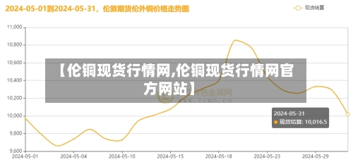 【伦铜现货行情网,伦铜现货行情网官方网站】