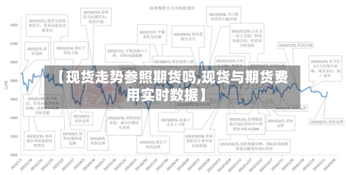 【现货走势参照期货吗,现货与期货费用实时数据】-第3张图片