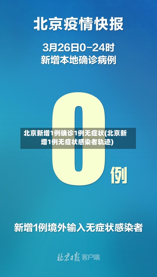 北京新增1例确诊1例无症状(北京新增1例无症状感染者轨迹)-第3张图片