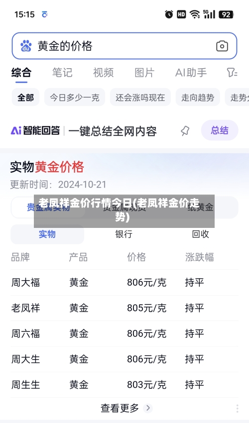 老凤祥金价行情今日(老凤祥金价走势)-第3张图片