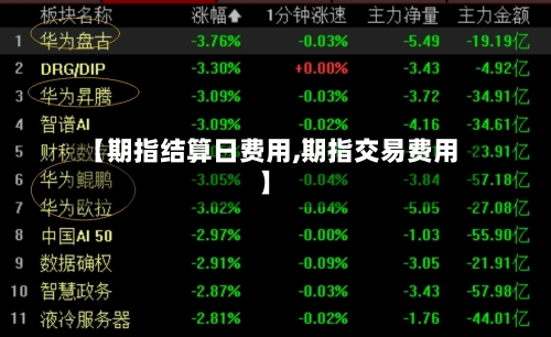 【期指结算日费用,期指交易费用】-第3张图片