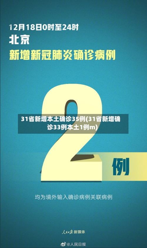 31省新增本土确诊35例(31省新增确诊33例本土1例m)-第2张图片