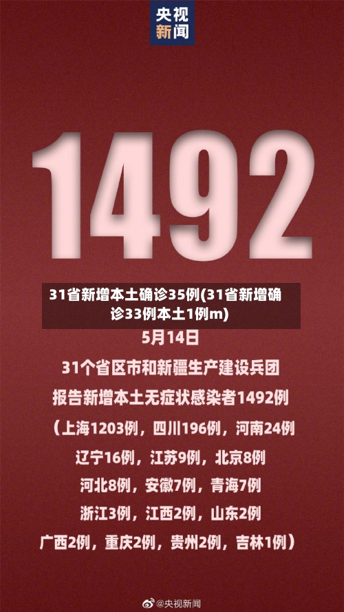 31省新增本土确诊35例(31省新增确诊33例本土1例m)-第3张图片