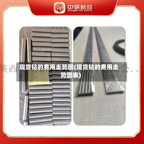 现货钴的费用走势图(现货钴的费用走势图表)-第2张图片