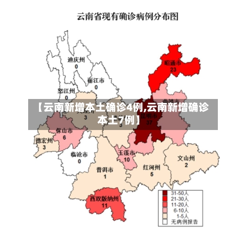 【云南新增本土确诊4例,云南新增确诊本土7例】-第2张图片