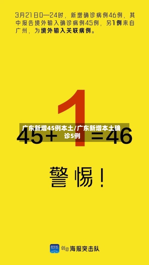 广东新增45例本土/广东新增本土确 诊5例