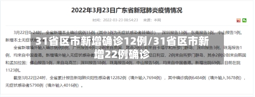 31省区市新增确诊12例/31省区市新增22例确诊-第2张图片