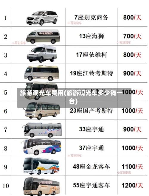 旅游观光车费用(旅游观光车多少钱一台)-第3张图片