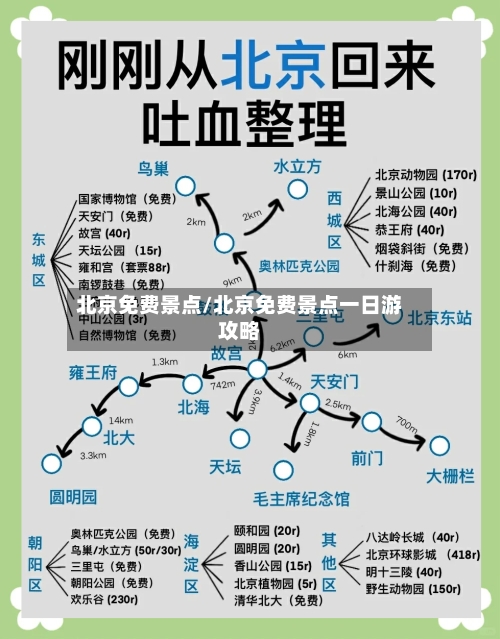 北京免费景点/北京免费景点一日游攻略-第2张图片