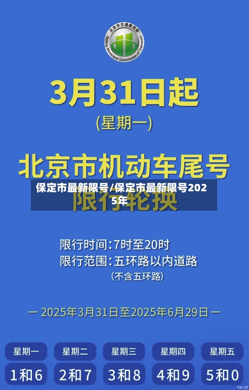 保定市最新限号/保定市最新限号2025年