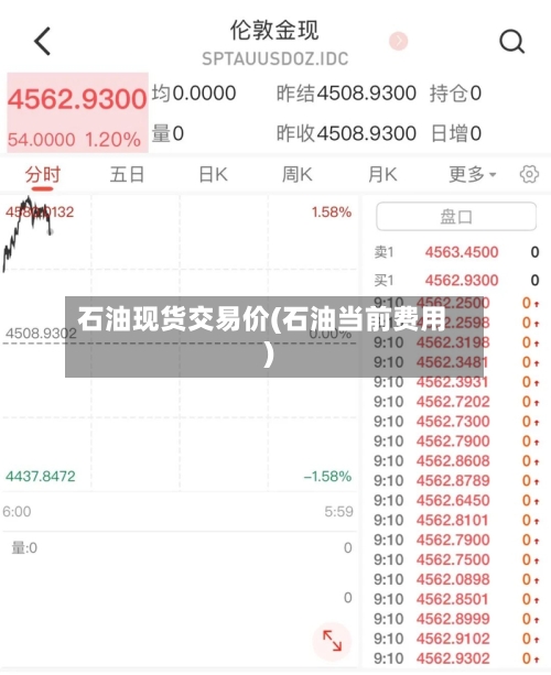 石油现货交易价(石油当前费用)-第3张图片