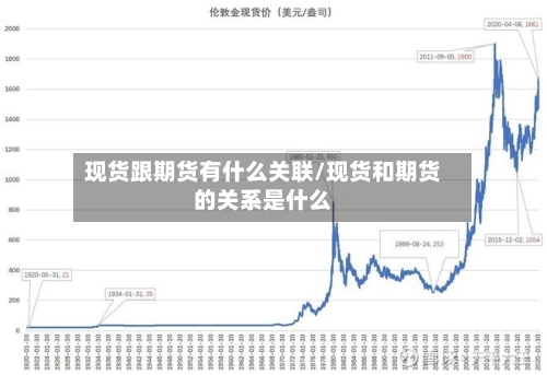 现货跟期货有什么关联/现货和期货的关系是什么