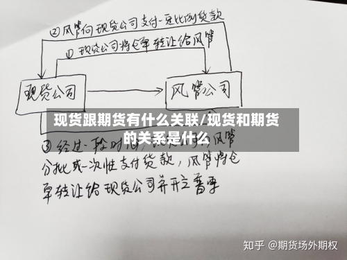 现货跟期货有什么关联/现货和期货的关系是什么-第2张图片