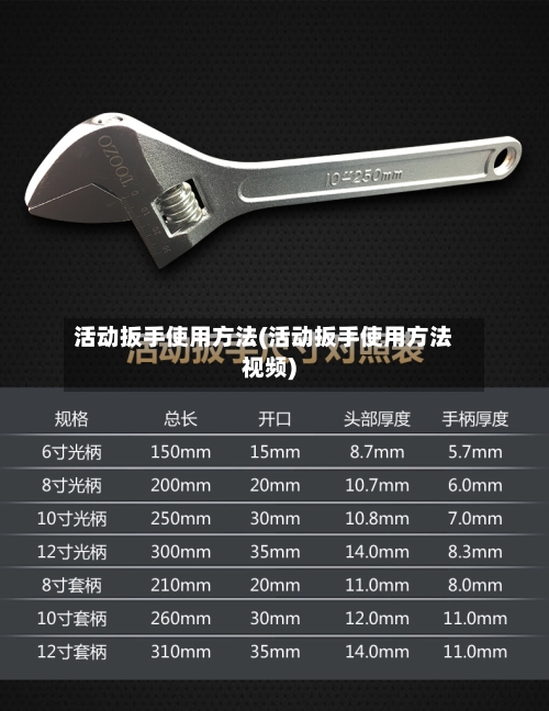 活动扳手使用方法(活动扳手使用方法视频)-第2张图片