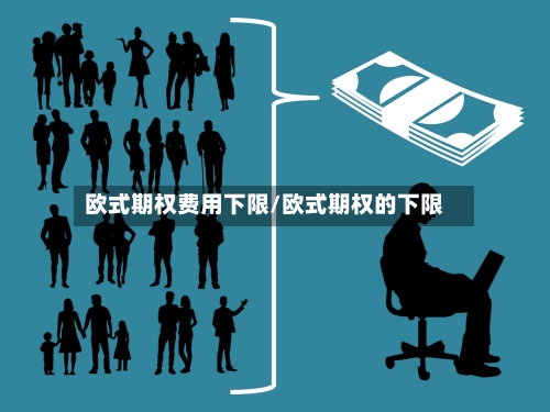 欧式期权费用下限/欧式期权的下限-第2张图片