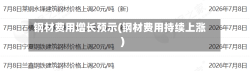 钢材费用增长预示(钢材费用持续上涨)