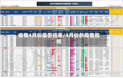 疫情4月份能否结束/4月份的疫情如何-第3张图片