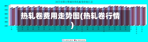 热轧卷费用走势图(热轧卷行情)