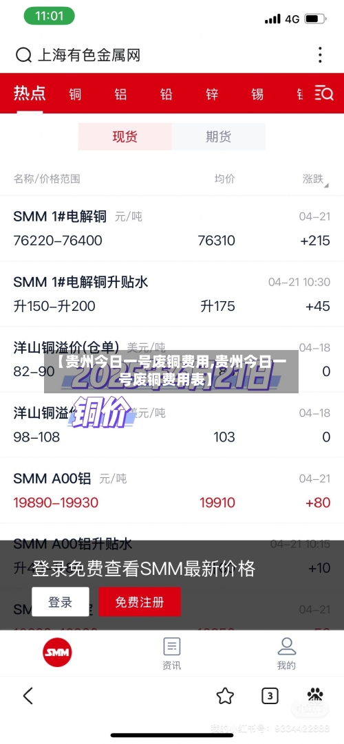 【贵州今日一号废铜费用,贵州今日一号废铜费用表】
