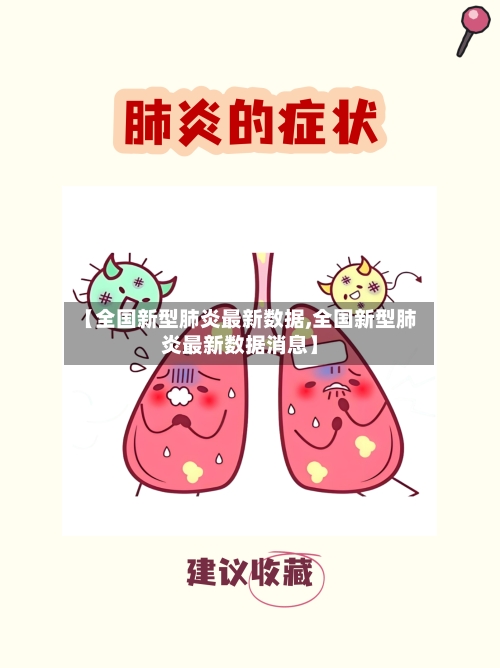 【全国新型肺炎最新数据,全国新型肺炎最新数据消息】-第2张图片