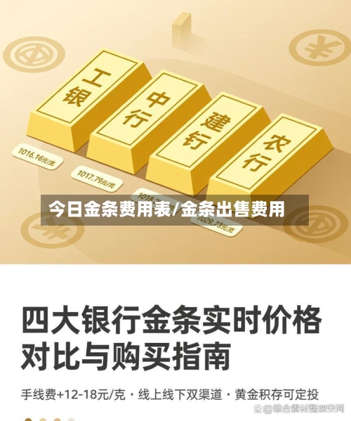 今日金条费用表/金条出售费用