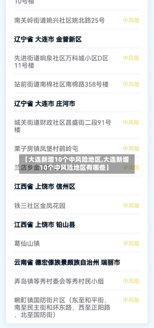 【大连新增10个中风险地区,大连新增10个中风险地区有哪些】-第2张图片