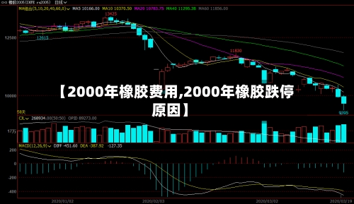 【2000年橡胶费用,2000年橡胶跌停原因】-第2张图片