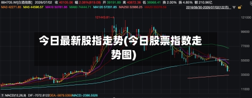 今日最新股指走势(今日股票指数走势图)