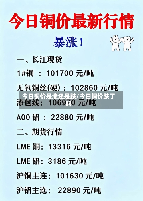 今日铜价是涨还是跌/今日铜价跌了吗