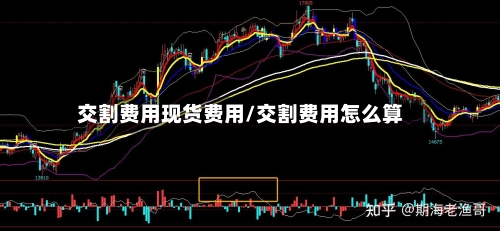 交割费用现货费用/交割费用怎么算-第2张图片