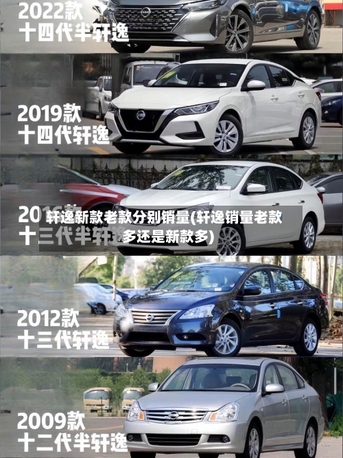 轩逸新款老款分别销量(轩逸销量老款多还是新款多)