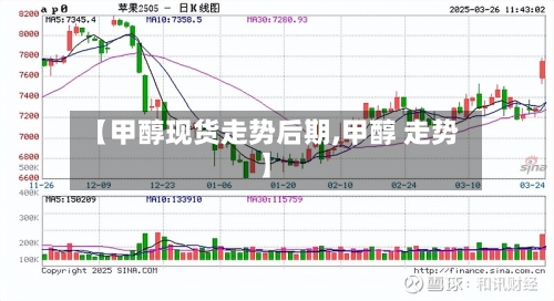 【甲醇现货走势后期,甲醇 走势】