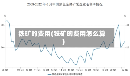 铁矿的费用(铁矿的费用怎么算)