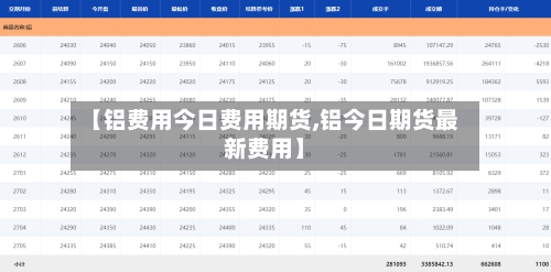 【铝费用今日费用期货,铝今日期货最新费用】-第2张图片