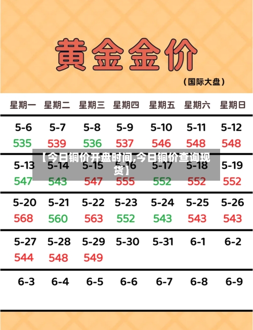【今日铜价开盘时间,今日铜价查询现货】